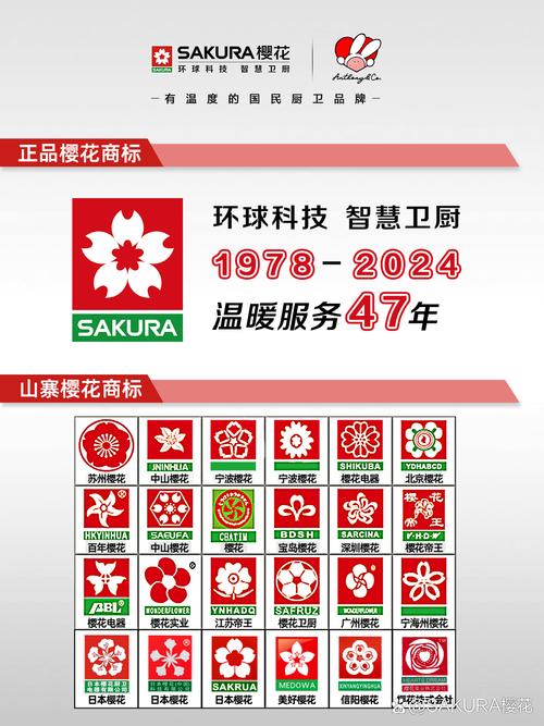 樱花8522tv官网最新版本更新内容解锁版游戏截图