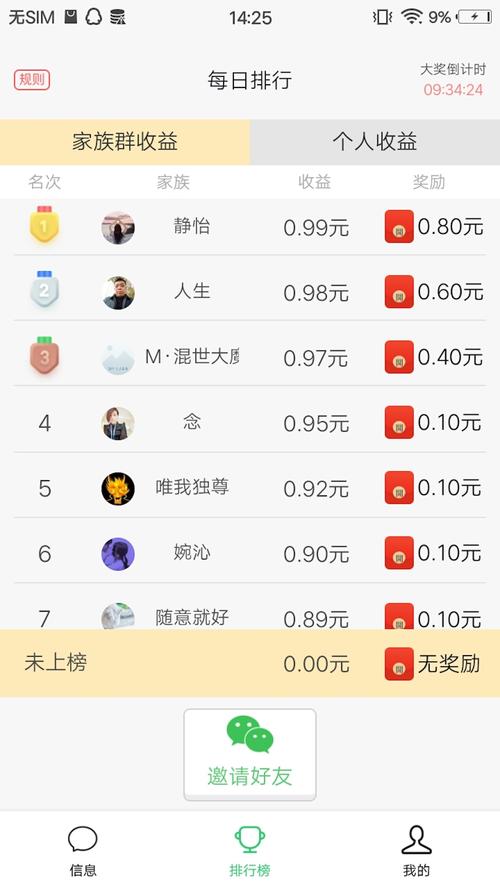 甜蜜消消红包版最新版免付费无付费最新版