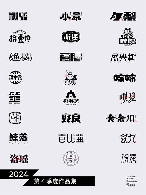 创意字体设计生成器免费免费版游戏截图