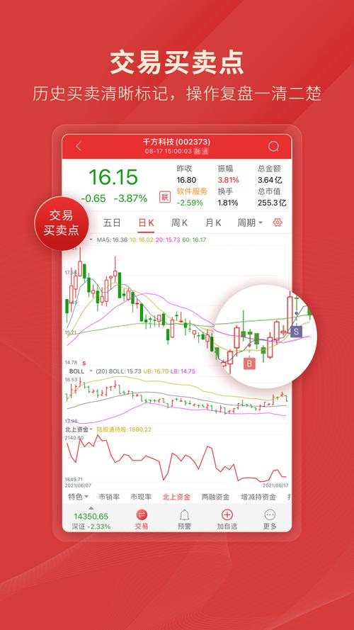 通达信最好的三个版本永久免费