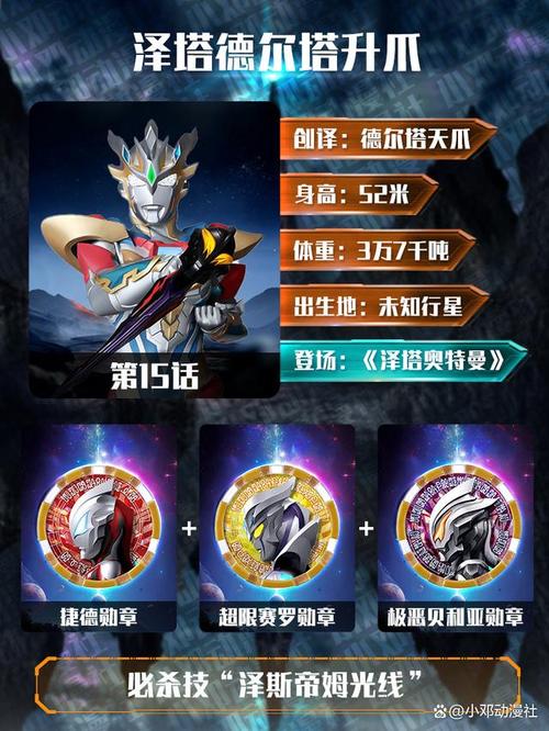 合成奥特曼究极变