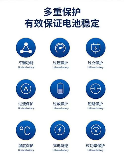 锂电池带蓝牙和不带蓝牙区别图标