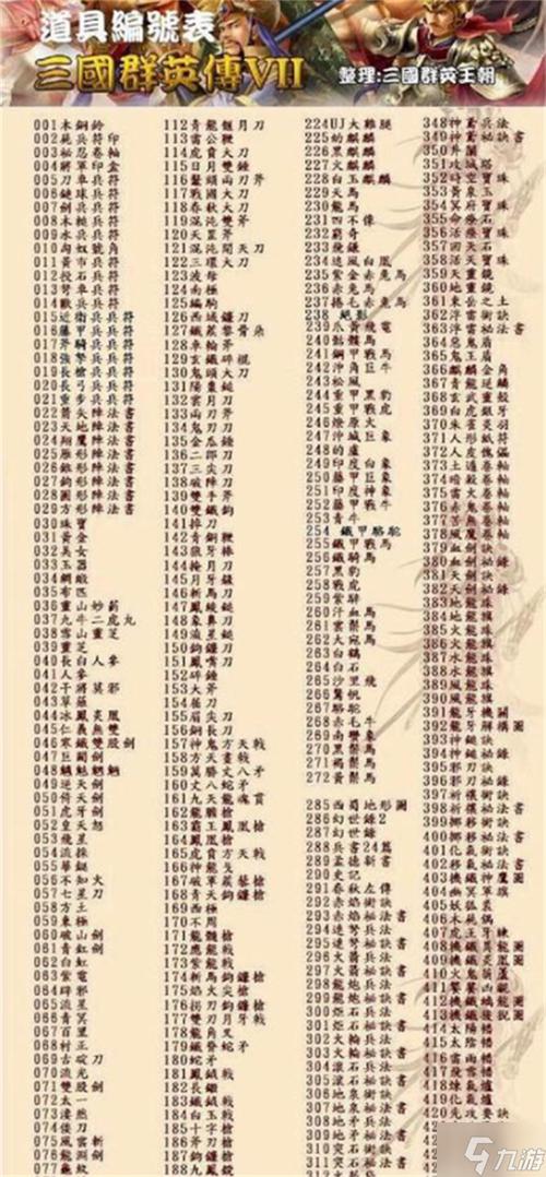 三国群英传7游戏秘籍大全 三国群英传7完整全秘籍编码汇总游戏截图