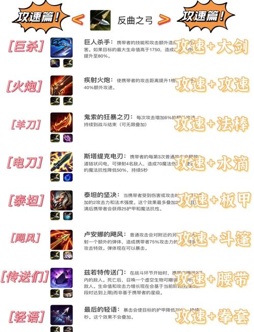 复仇焰魂如何出装火男最新出装及连招技巧教学缩略图
