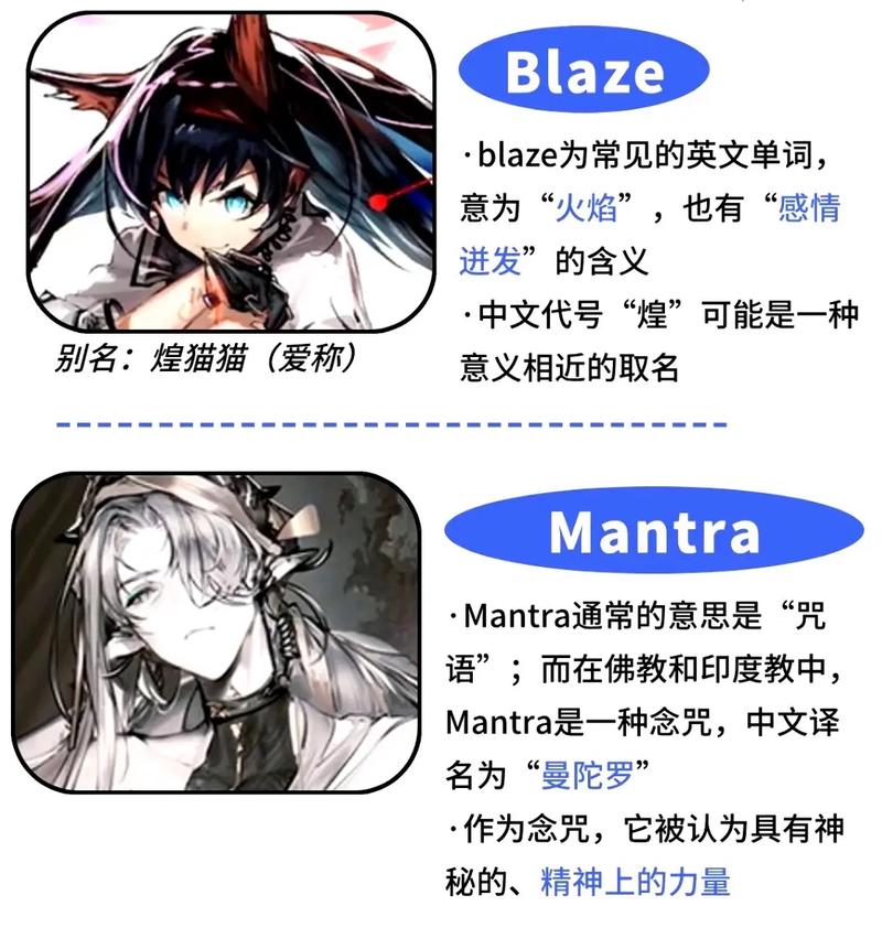 明日方舟全干员英语代号含义干员英文名称是什么意思缩略图