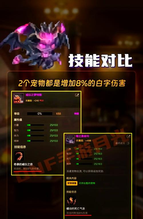 DNF手游宠物装备玩法详解DNF手游宠物装备怎么获取缩略图